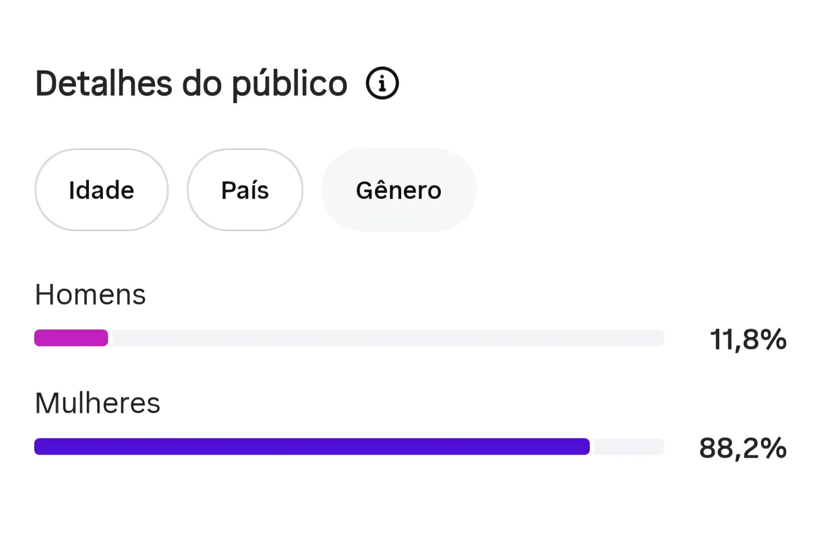 Métrica